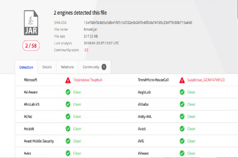 Stealth CrossRAT malware targets Windows, MacOS, and Linux systems