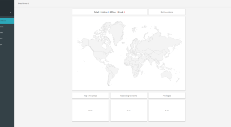 Building a malware distribution network is too easy with Kardon Loader