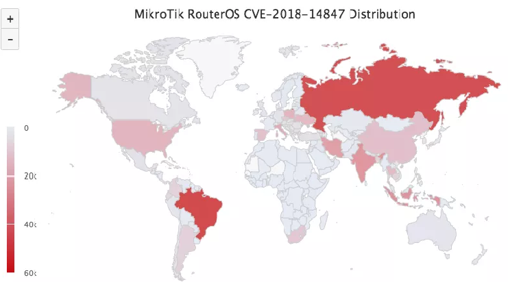 Experts warn of 7,500+ MikroTik Routers that are hijacking owners’ traffic