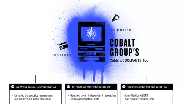 Cobalt cybercrime gang targets Russian and Romanian banks
