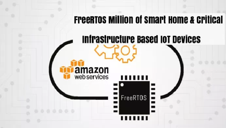 FreeRTOS IoT OS Critical Vulnerabilities Affected Million of Smart Home & Critical Infrastructure Based IoT Devices